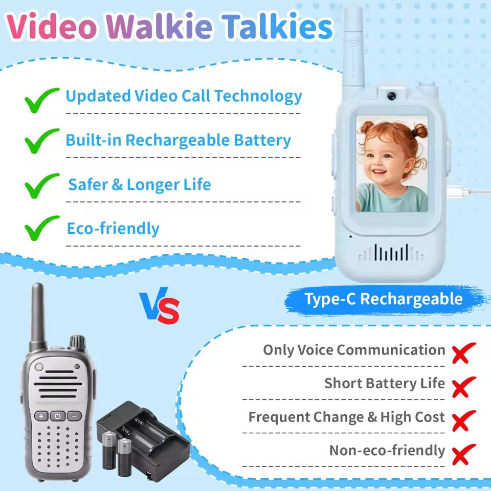 Video Walkie-Talkie